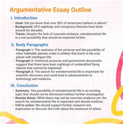 how to make an essay shorter by understanding its structure and purpose