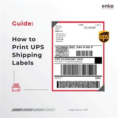 How to Print at a UPS Store: A Guide with Q&A