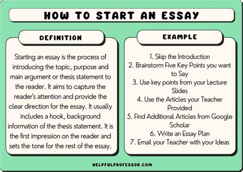 How to Start an Essay about Yourself for College: Reflecting on Personal Journey and Academic Ambitions