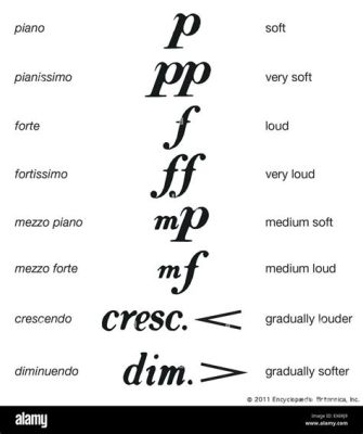 mezzo piano music definition: How does the nuanced expression of mezzo piano differ from other pianissimo techniques in classical compositions?