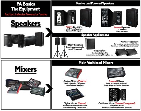 What Is a PA System in Music and Its Various Expressions in Different Contexts